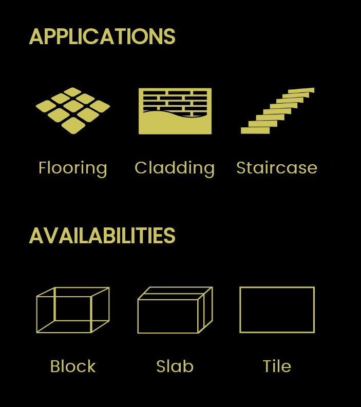 applications-and-availability