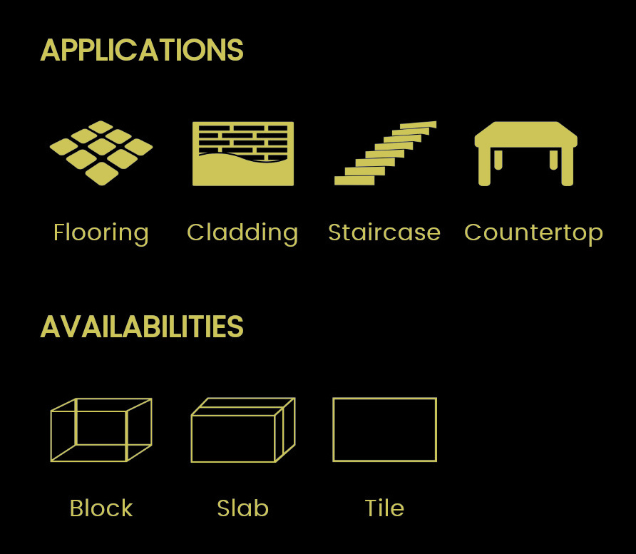 applications-and-availability