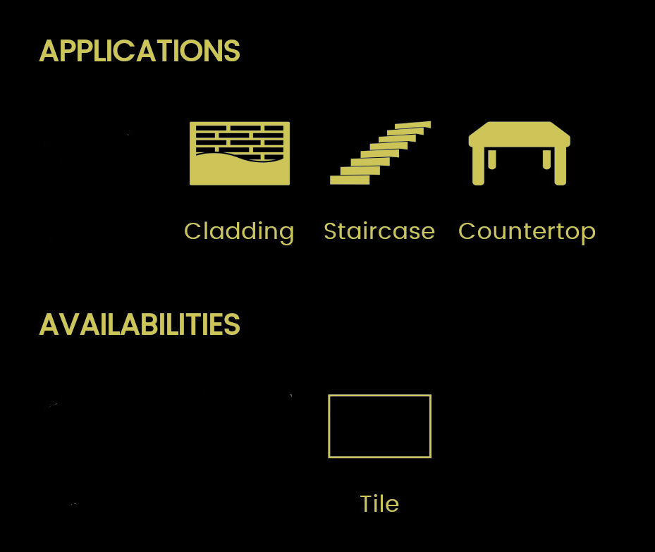 applications-and-availability