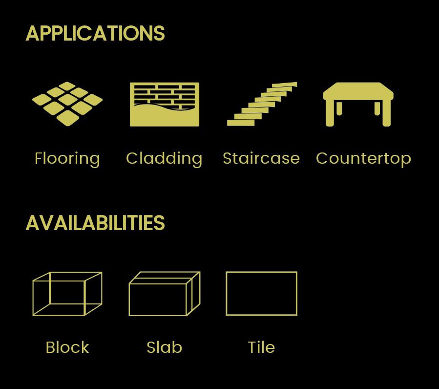 applications-and-availability