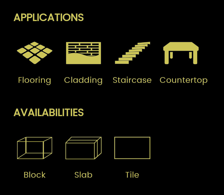 applications-and-availability