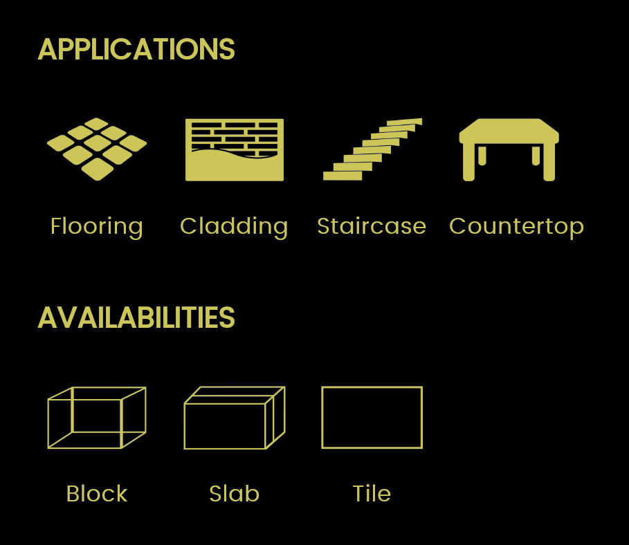 applications-and-availability